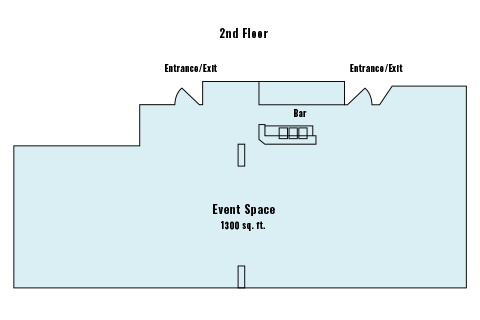 Graphic of meeting room floorplan.